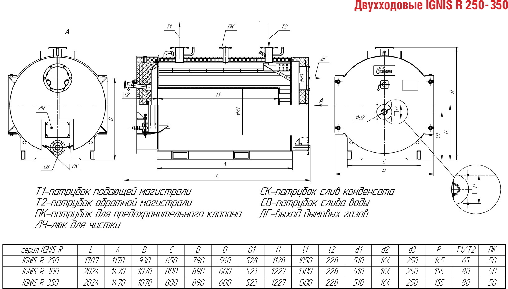 IGNIS R от 0,25 до 0,35 МВт (КВа-Г) - Двухходовые жаротрубные котлы IGNIS R (газ, дизель)