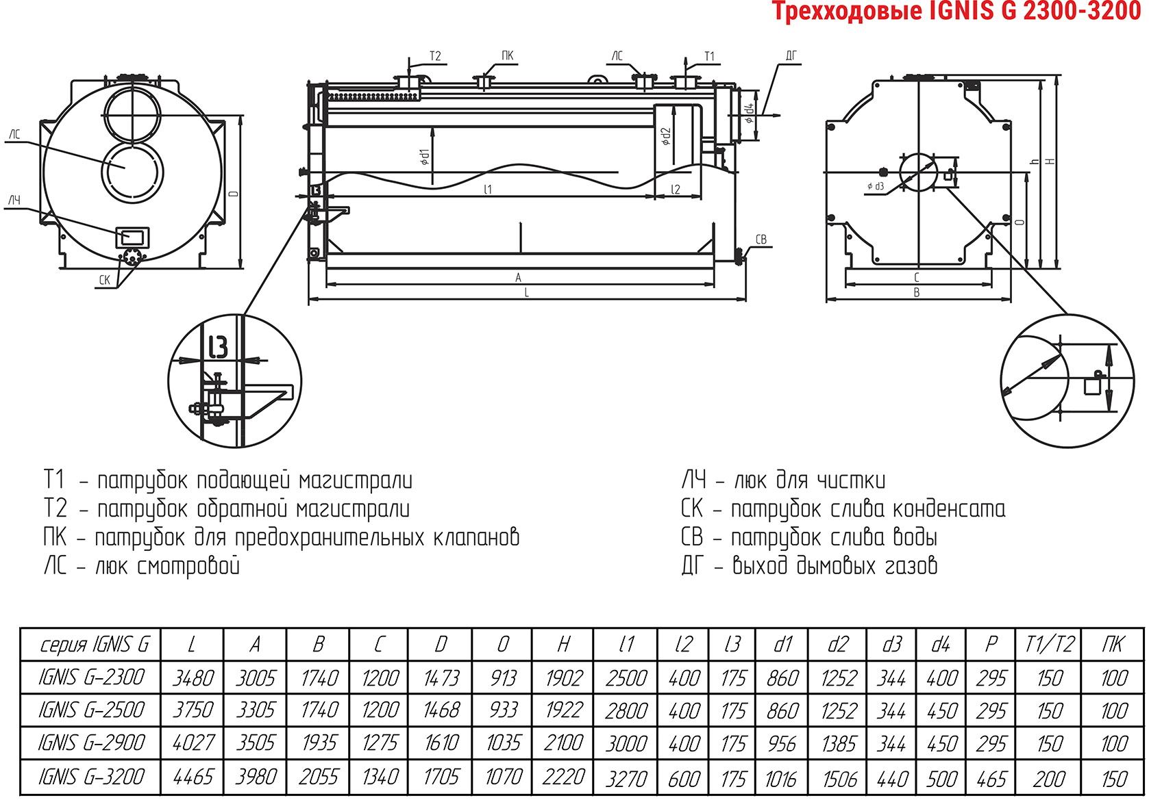  Трехходовые жаротрубные котлы IGNIS G  (газ, дизель) Arcus IGNIS G от 2,3 до 3,2 МВт (КВа-Г)