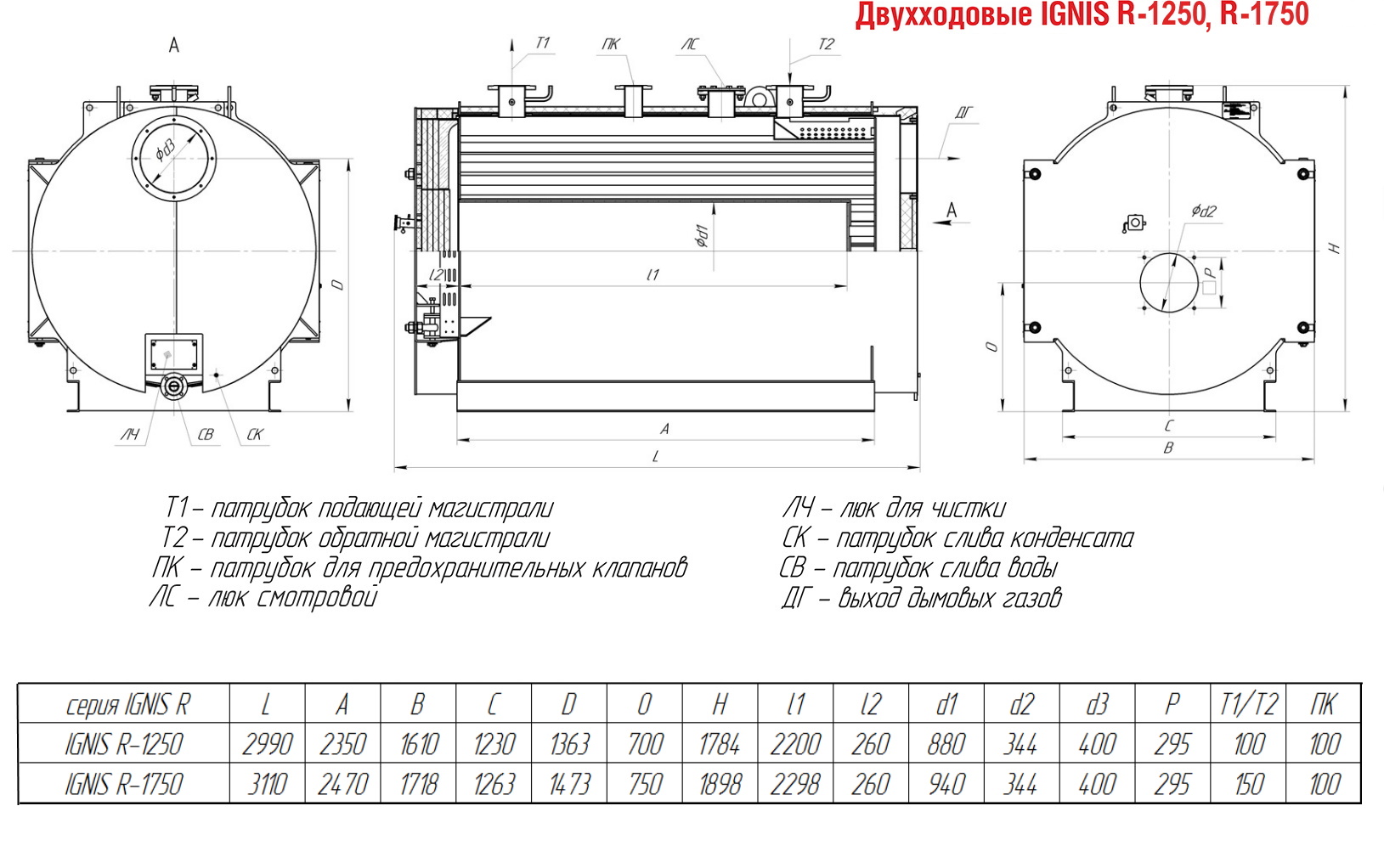 IGNIS R-1,25 МВт,  R-1,75 МВт (КВа-Г) - Двухходовые жаротрубные котлы IGNIS R (газ, дизель)