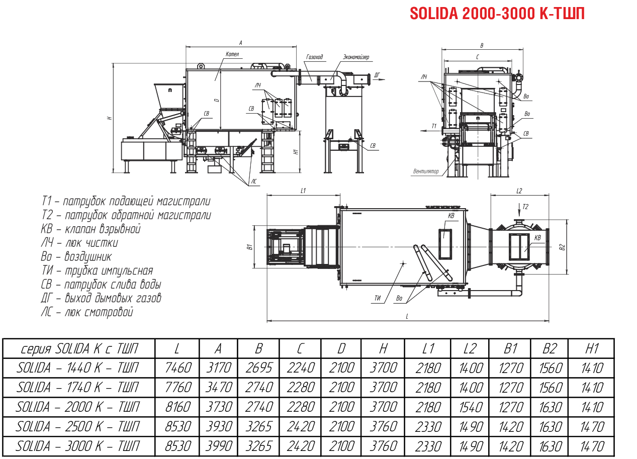  Водотрубные котлы с ТШП SOLIDA К-ТШП (уголь) Arcus SOLIDA К-ТШП 1,44-3,0 МВт (КВм-К)