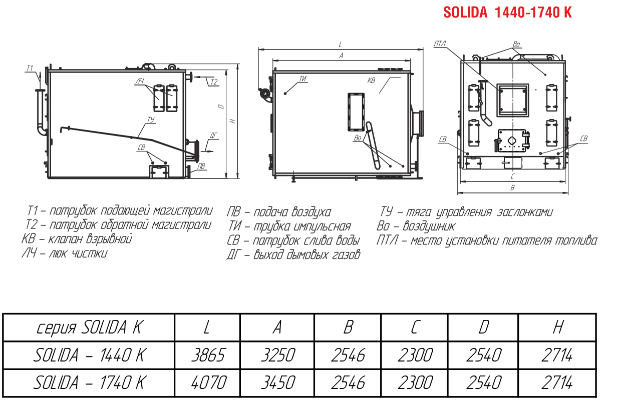  Водотрубные котлы SOLIDA К, КД (уголь, дрова) Arcus SOLIDA К от 1,44 до 1,74 МВт (КВм-К)