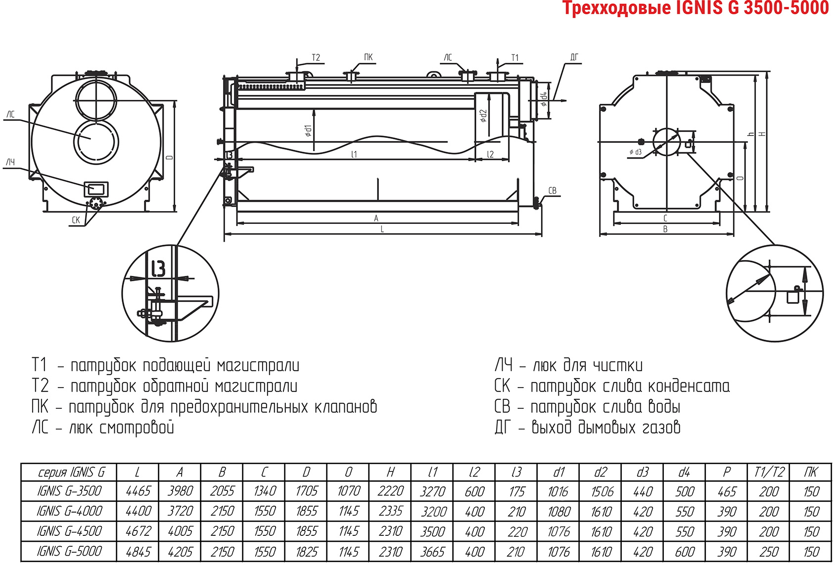  Трехходовые жаротрубные котлы IGNIS G  (газ, дизель) Arcus IGNIS G от 3,5 до 5,0 МВт (КВа-Г)