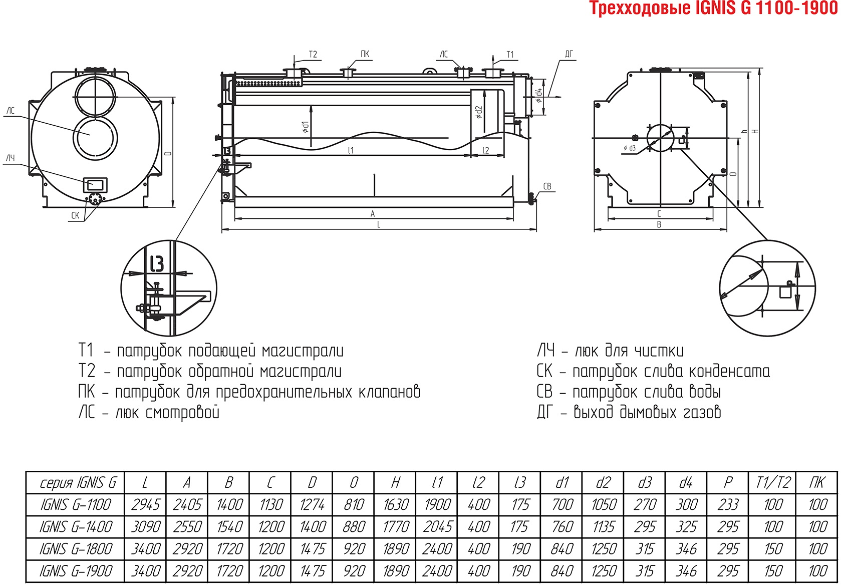  Трехходовые жаротрубные котлы IGNIS G  (газ, дизель) Arcus IGNIS G от 1,1 до 1,9 МВт (КВа-Г)